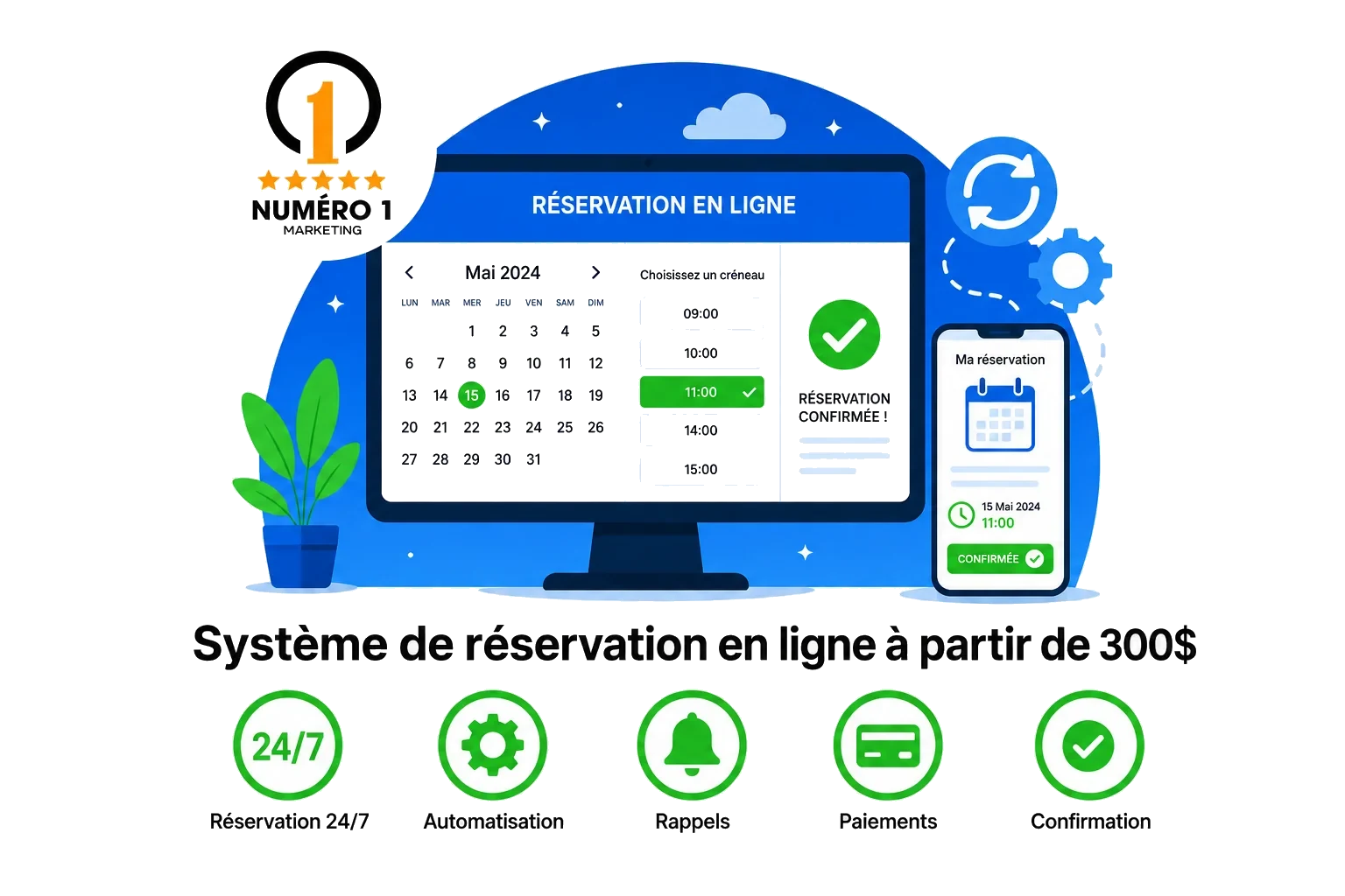 Système de réservation en ligne automatique à partir de 300 dollars